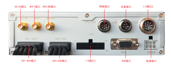 河南车载监控