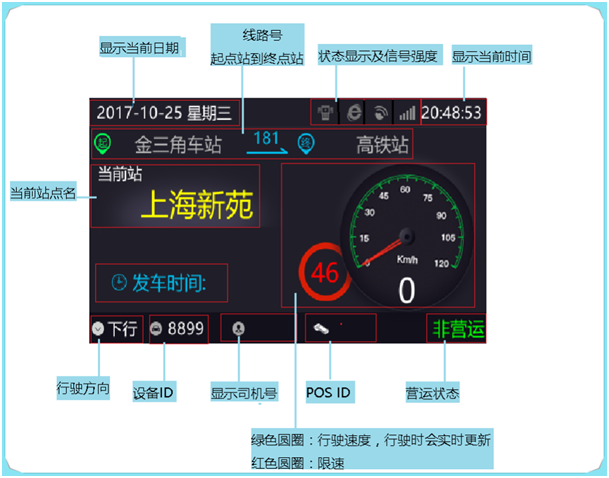 车载录像机厂家