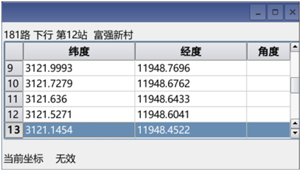 车载监控设备